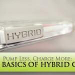 Pump Less, Charge More: The Basics of Hybrid Cars