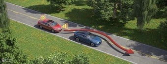 Free VA DMV Diagnostic Test 2025