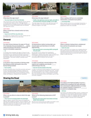 Driving Tests Cheat Sheets 2