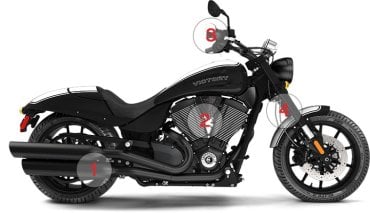 Pennsylvania Motorcycle Driver's License