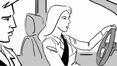 6 Things to Know About the International Driver's License