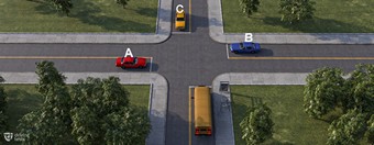 Intersection scenario