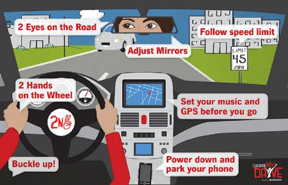 15 Automatic Fail Mistakes to Avoid on Your Driving Test