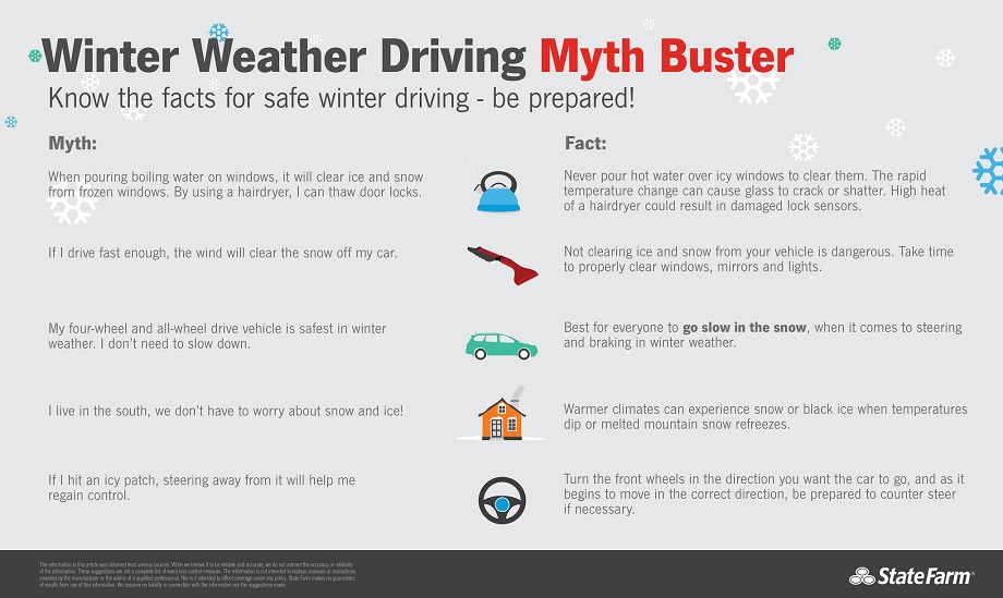 winter driving myths