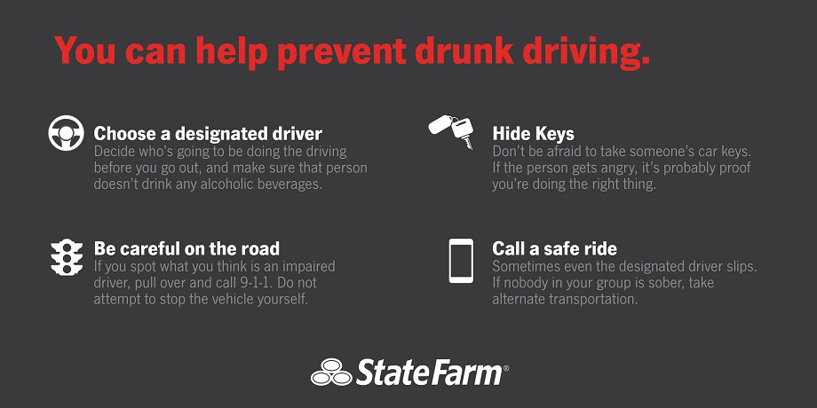 drunk driving