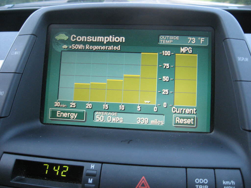 How You Can Reduce Fuel Consumption In 8 Awesome Ways