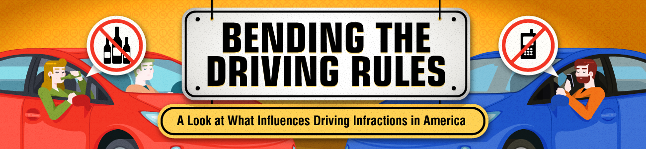 Bending the Driving Rules: A Look at What Influences Driving Infractions in America