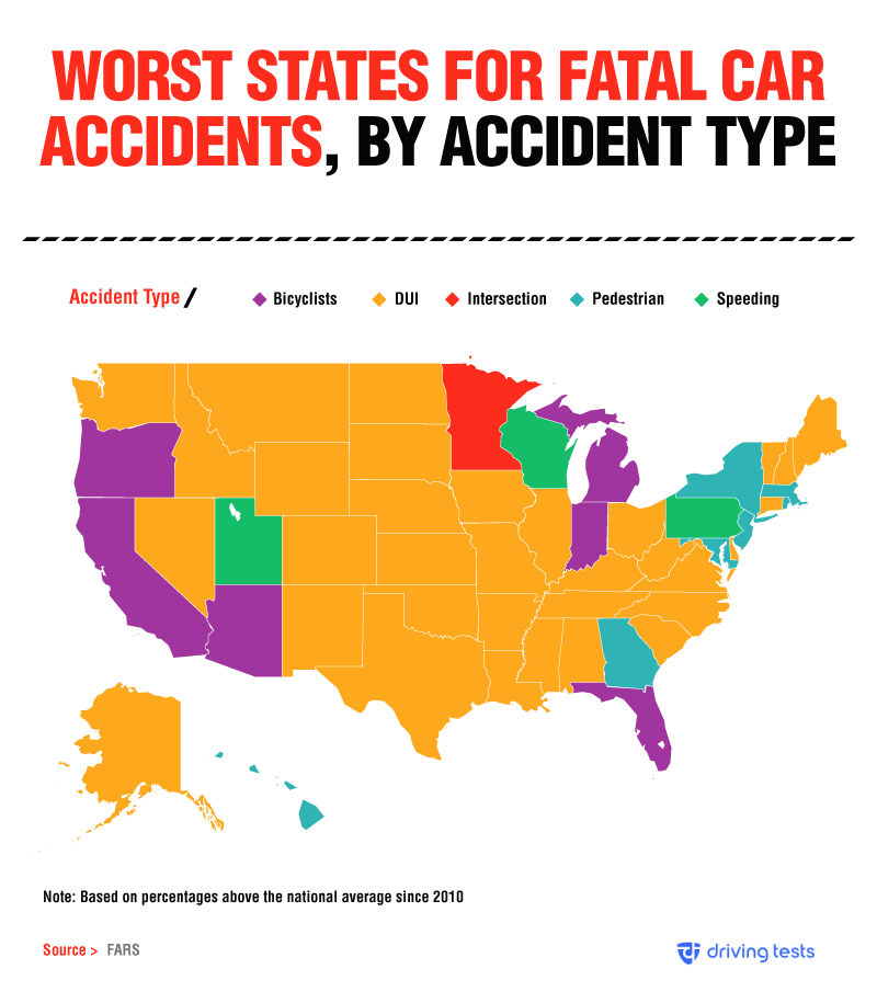 The Worst Drivers in America (& How You Can Stay Safe)