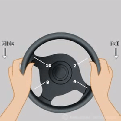 Pull Push Steering Technique