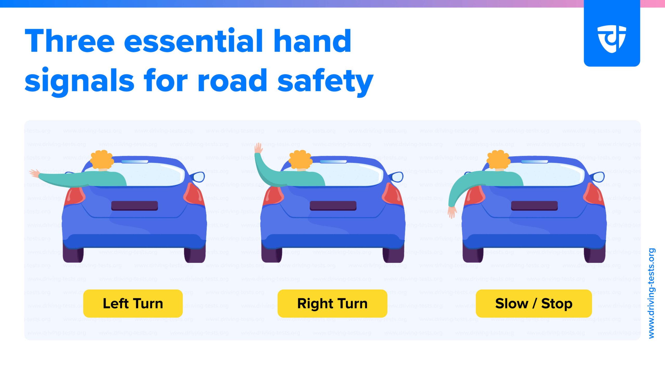 Three essential hand signals