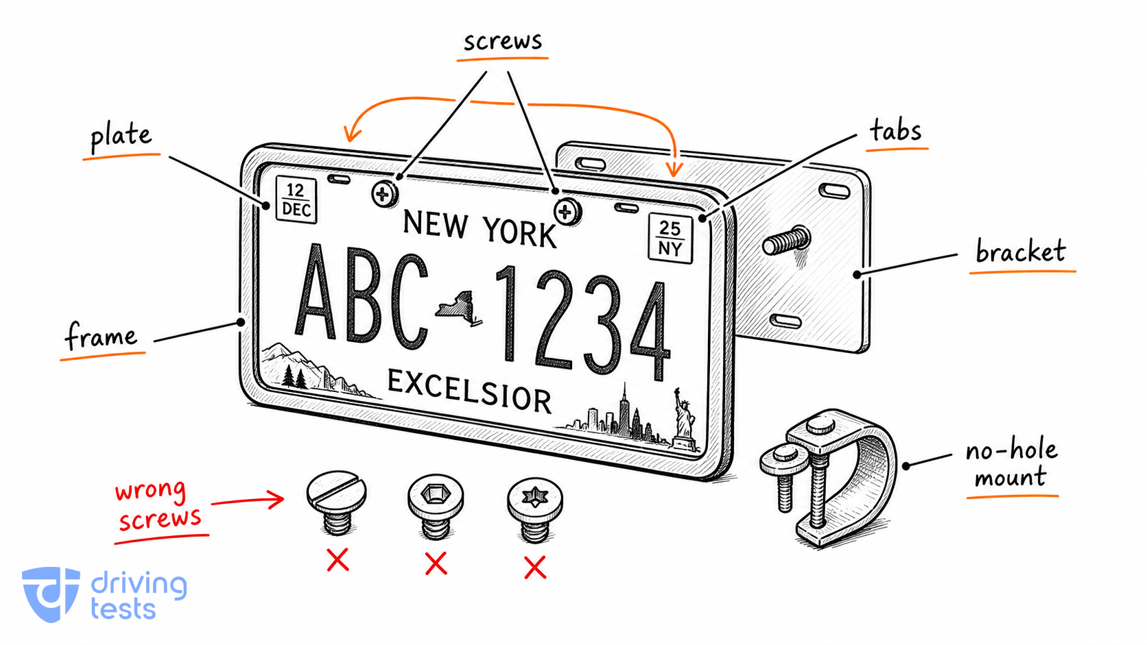 how to install a license plate
